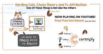 blog.centriply.comhubfsall images for use REVISED_HerdingCats_4OtherUses-1